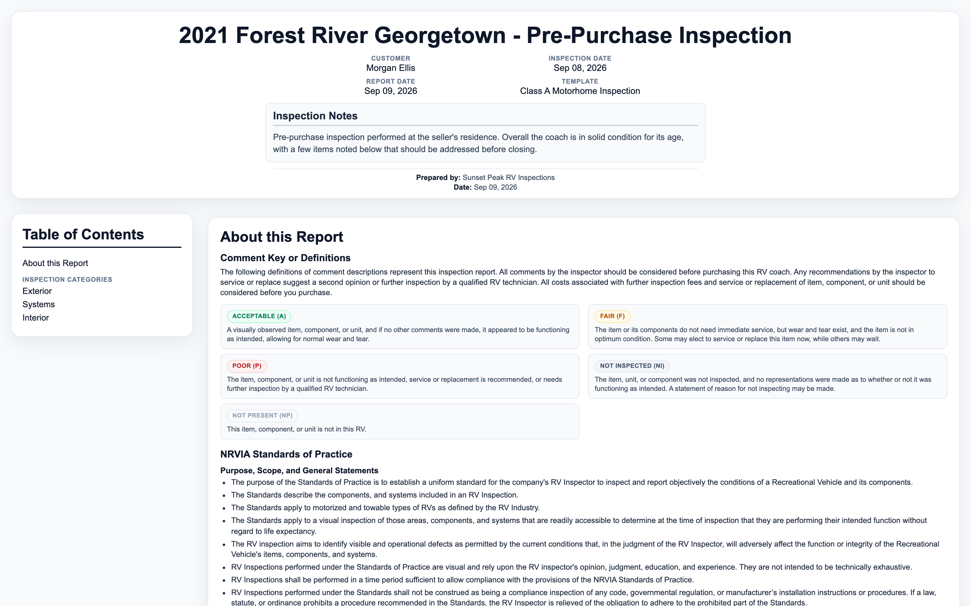 Generated RVi inspection report title page with customer, template, and inspection notes